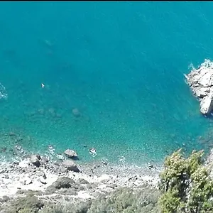 Formentera E' Qui Italia